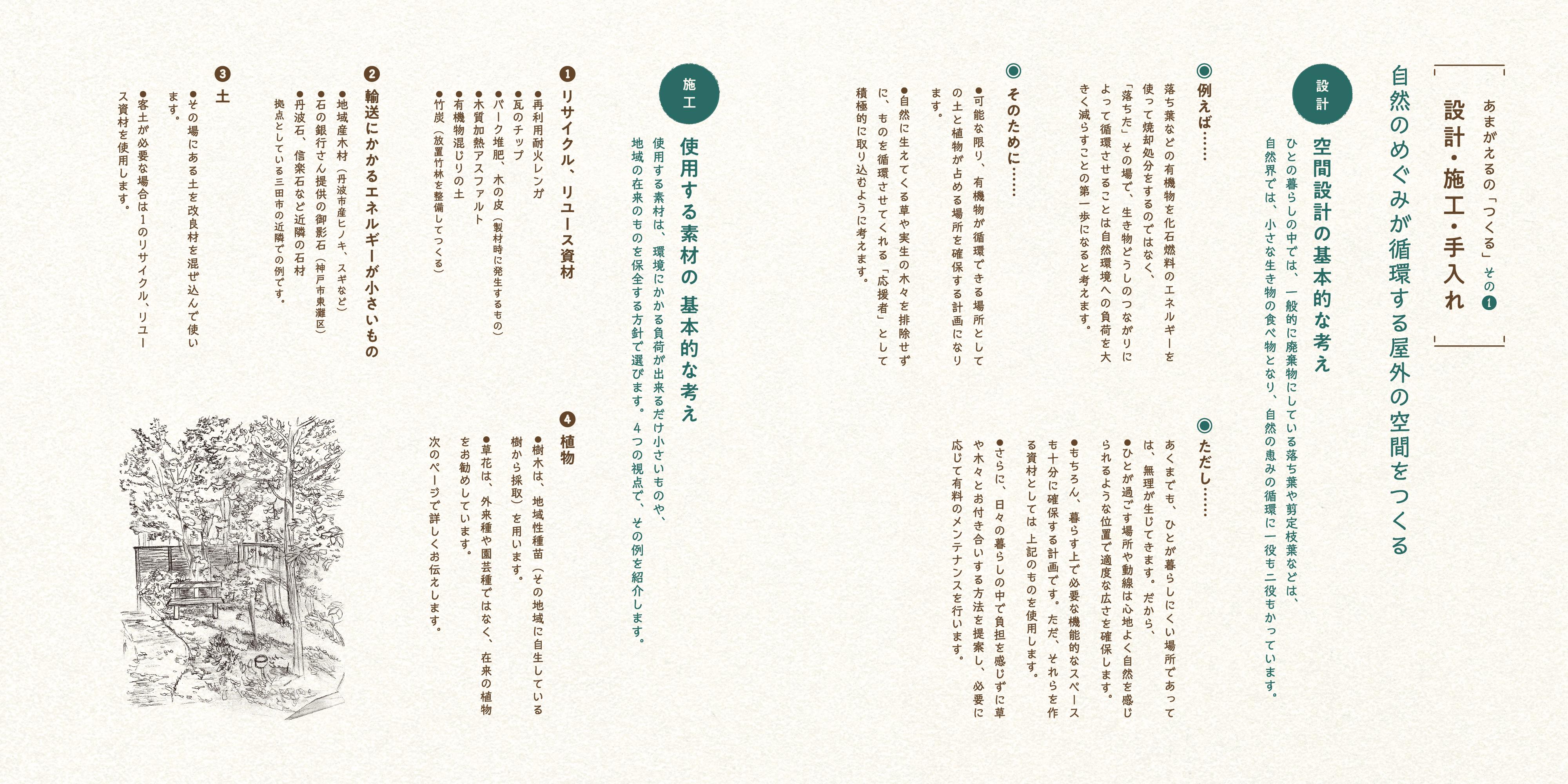 ページ3
